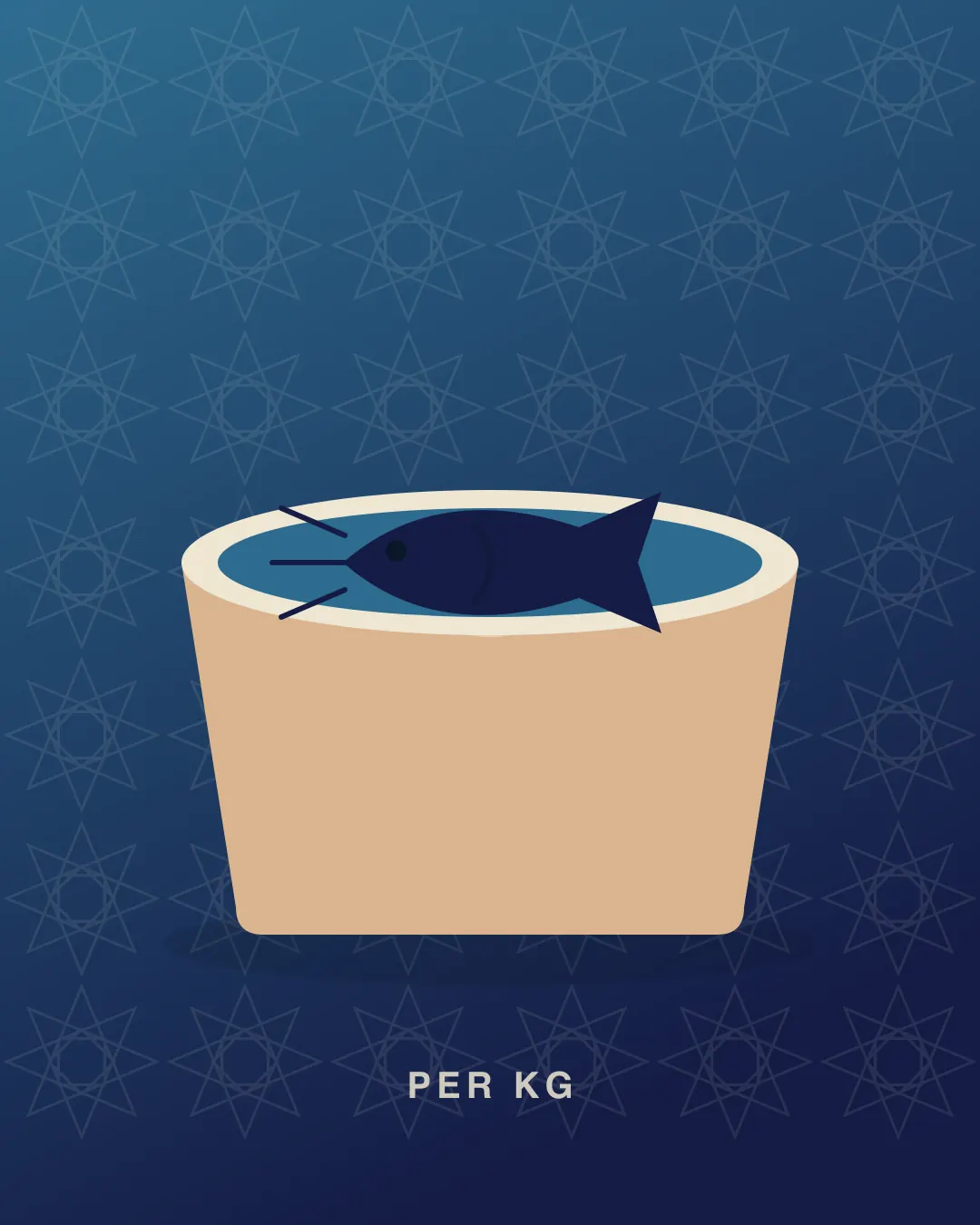 Live catfish, per kg