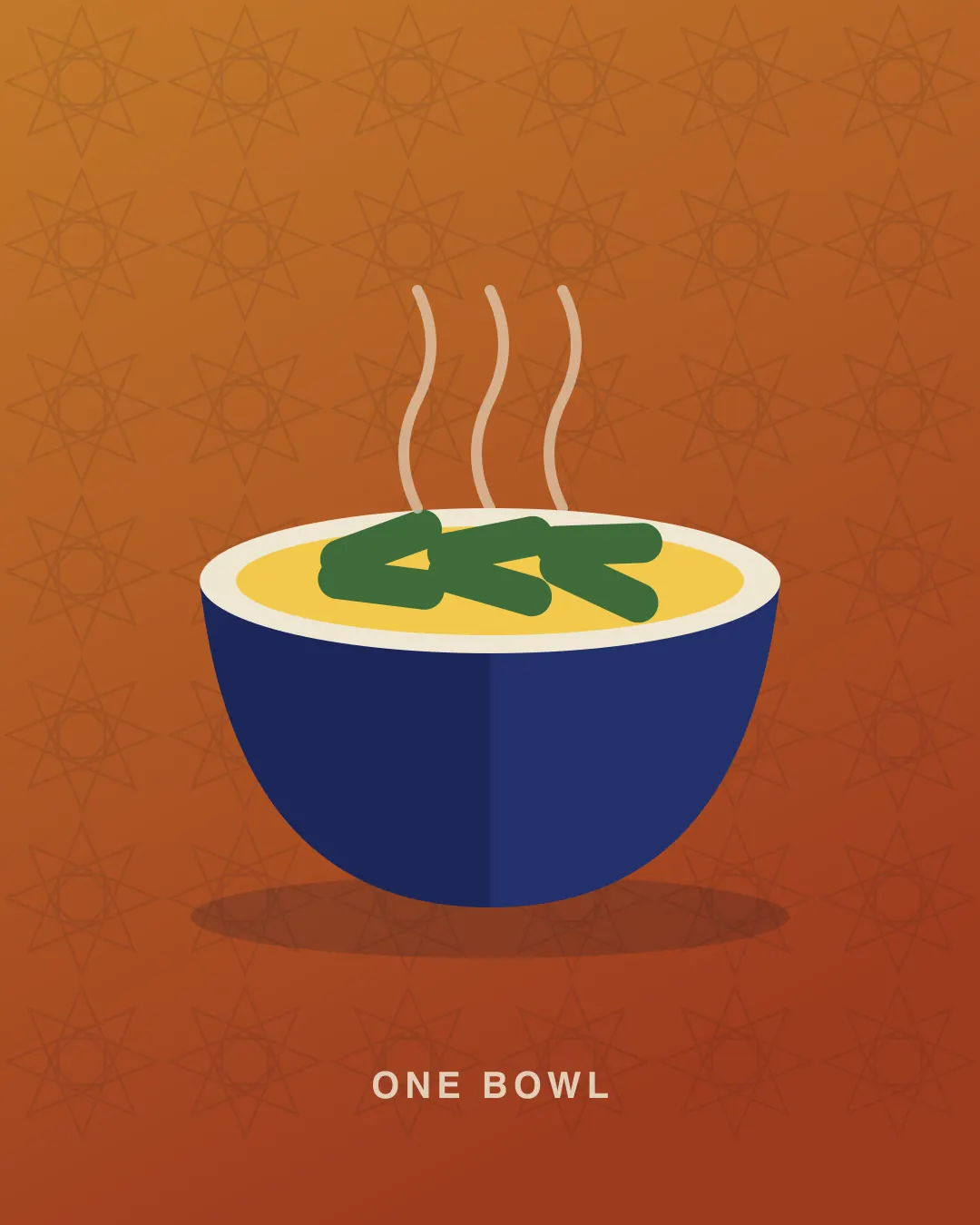 Ekpang nkukwo, one bowl