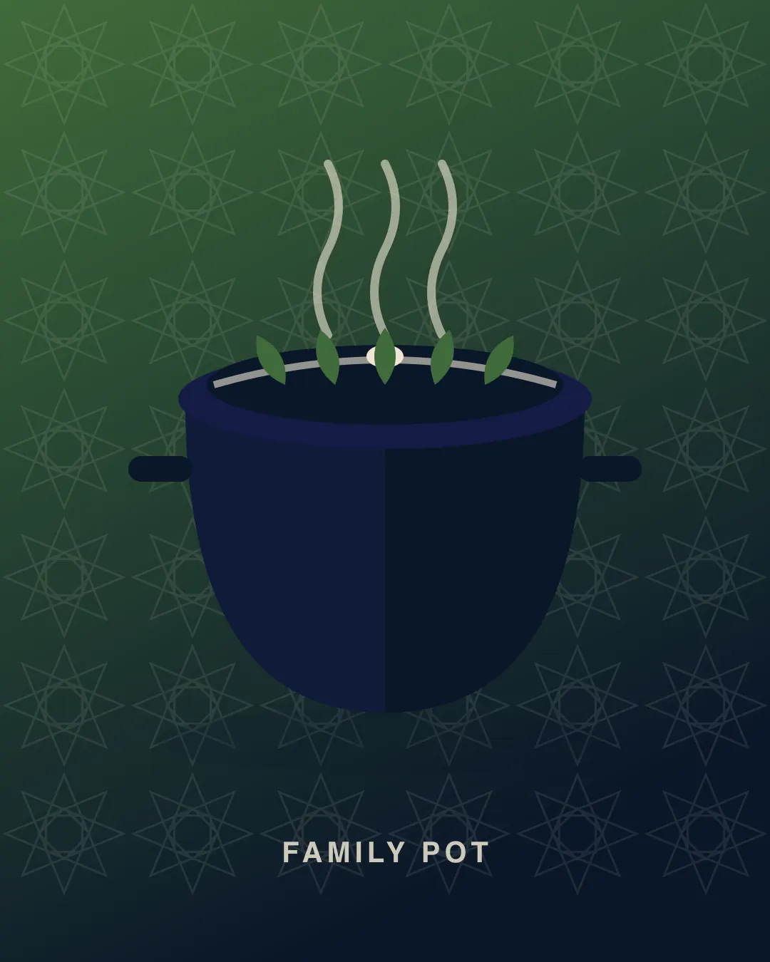 Afang soup, family pot (4L)